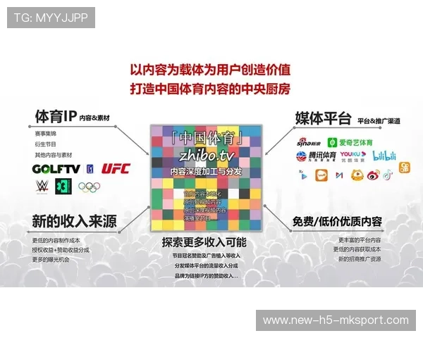 体育新闻中心构建内容定向传播精准模型，体育新闻报道的定义